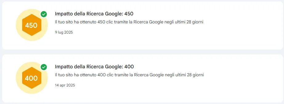 Obiettivi Search Console a giugno 2025: circa 400-450 clic in 28 giorni, il punto di partenza